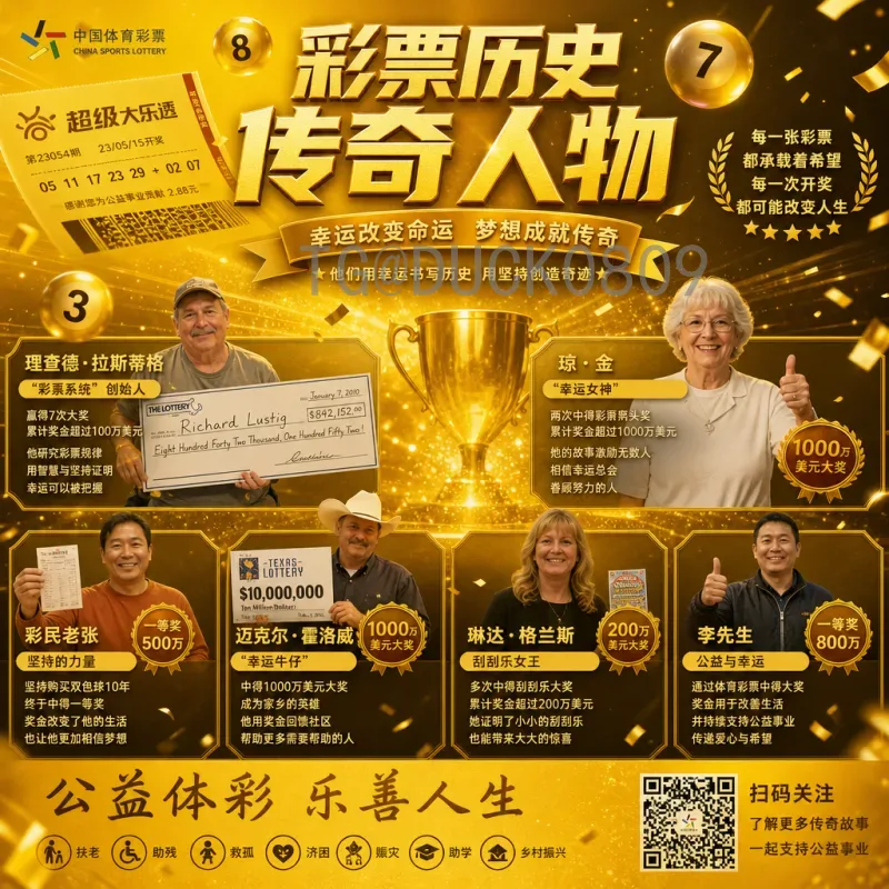 完整2026世界杯阿根廷队分析：卫冕冠军的挑战与机遇